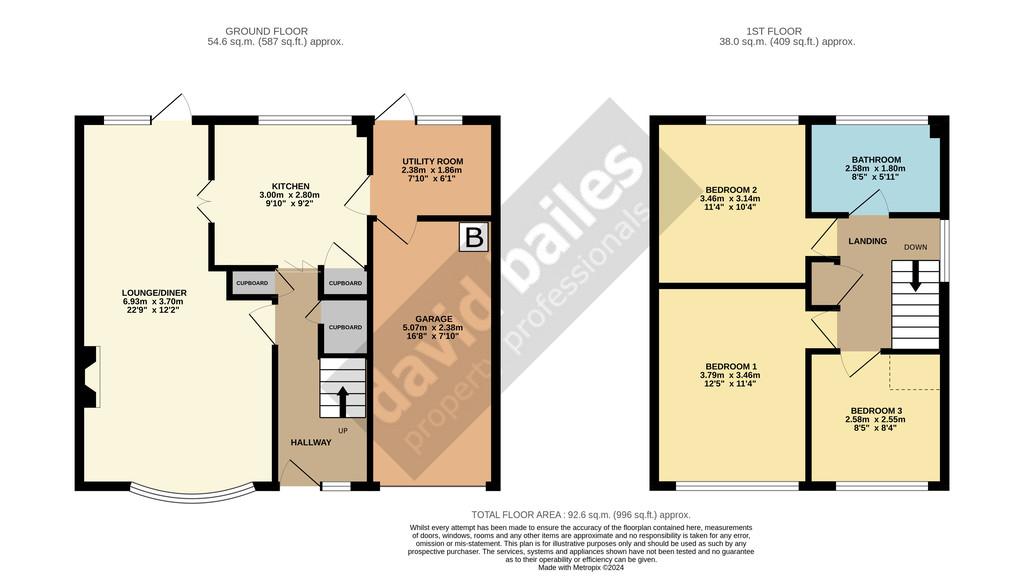 19 Ballater Close DH96 UN-High