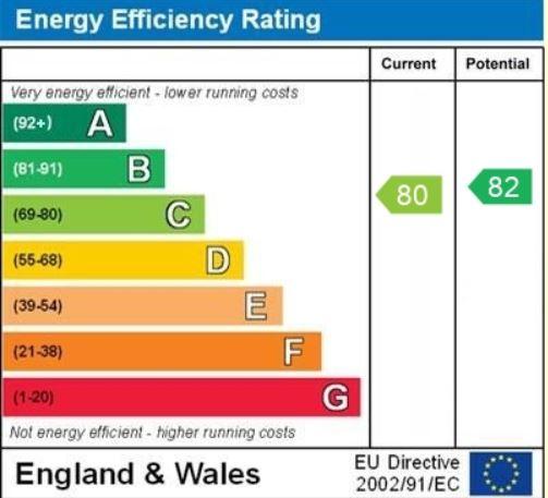 EPC