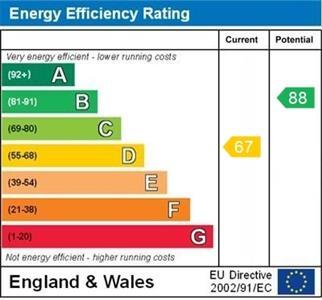 EPC Graph