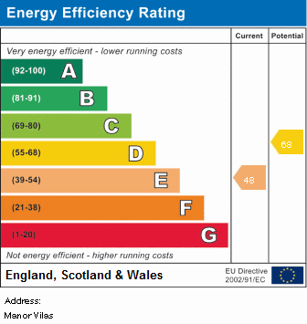 EPC