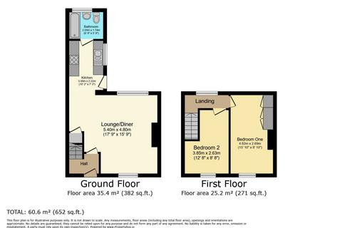 2 bedroom terraced house for sale, Station Road West, Trimdon Station, Durham, TS29 6BP