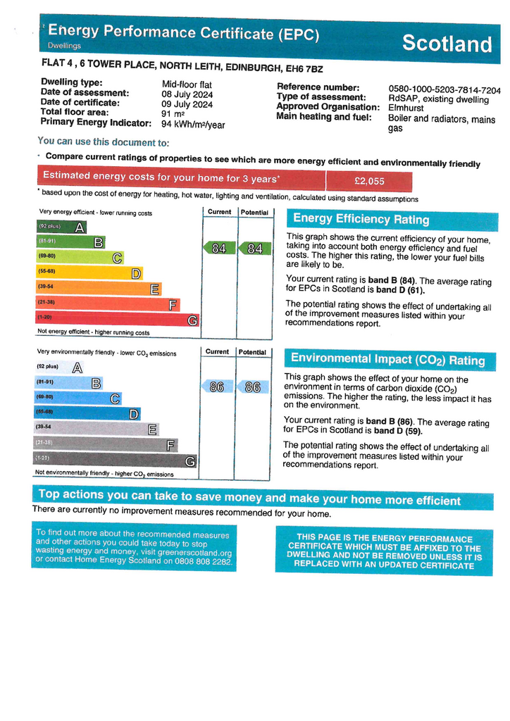 EPC Certificate
