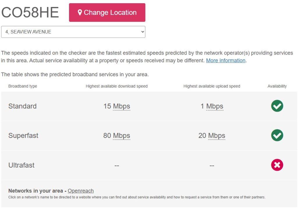 Broadband speed