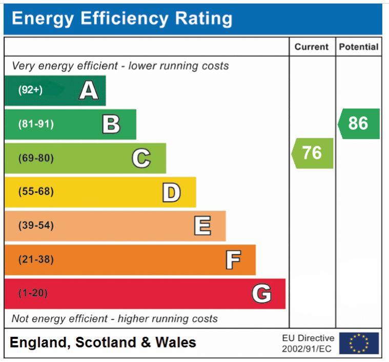 EPC