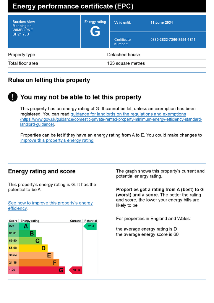 Brackenview EPC