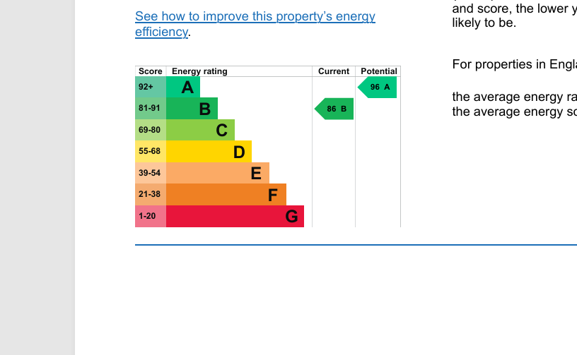 EPC Chart 4 Temple
