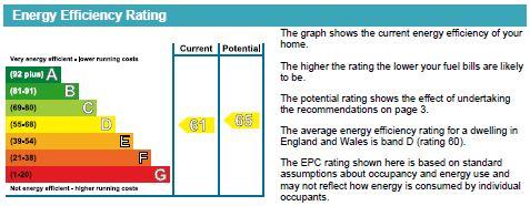 EPC