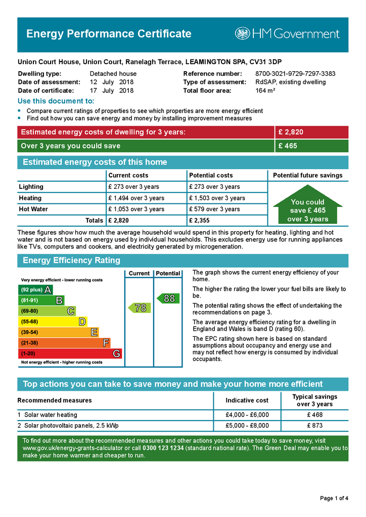 EPC Certificate