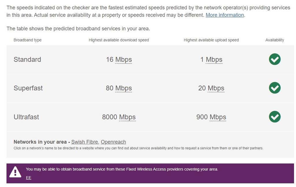 White Lion Broadband