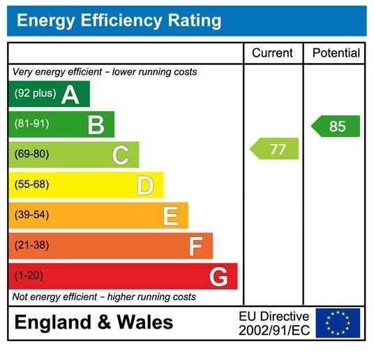 EPC