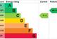EPC Graph