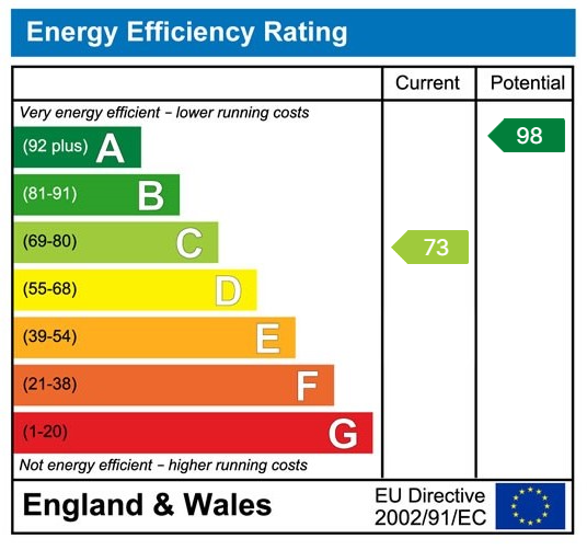 EPC