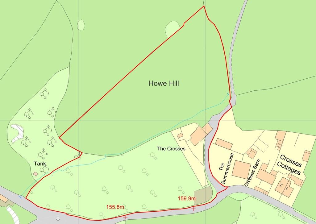 OS Plan