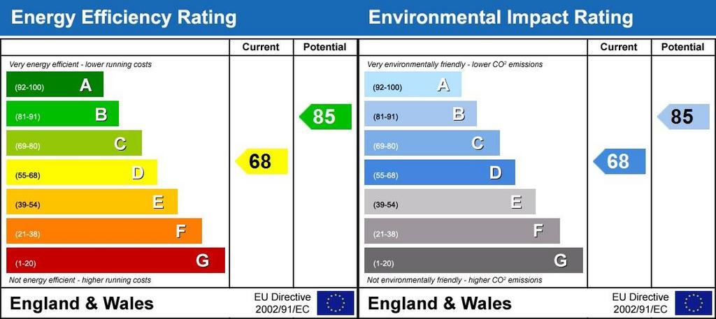 Revised EPC