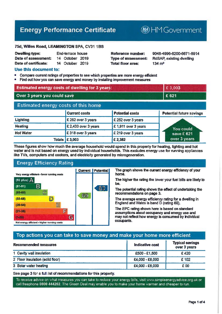 EPC Certificate