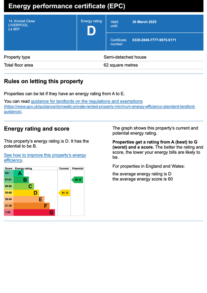 EPC Certificate