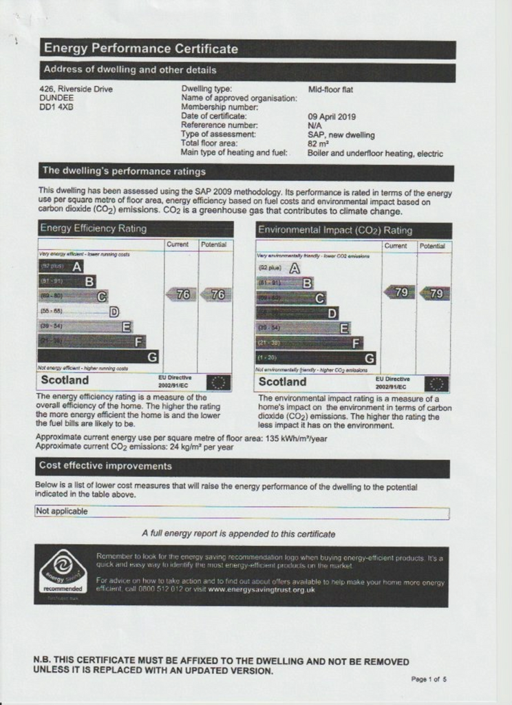 EPC Certificate