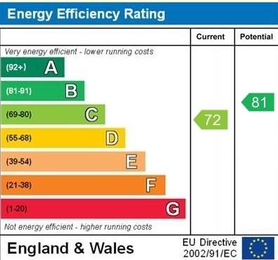 EPC