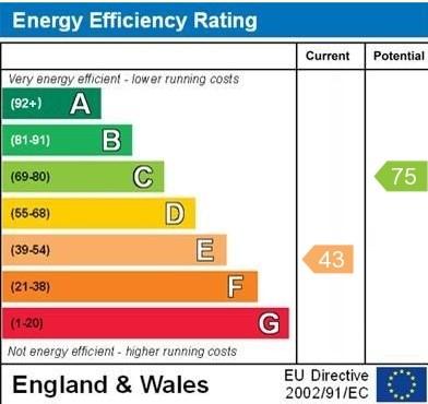 EPC