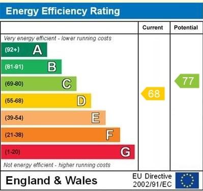 EPC