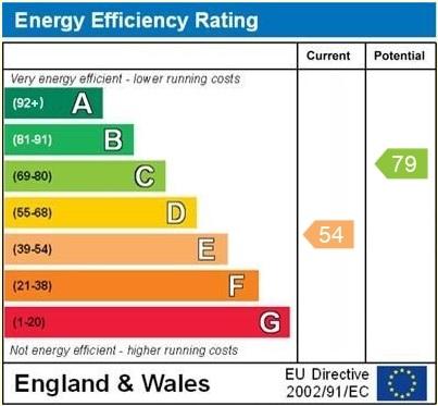 EPC