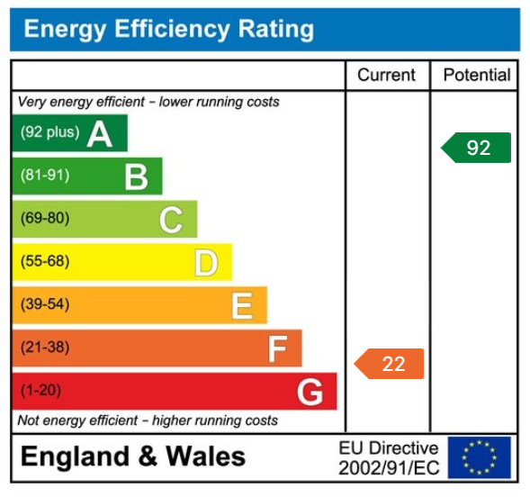 EPC