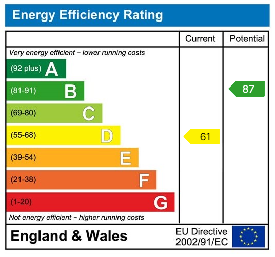 EPC