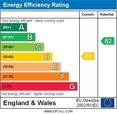 EPC Graph