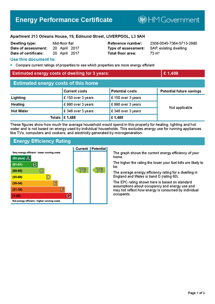 EPC Certificate