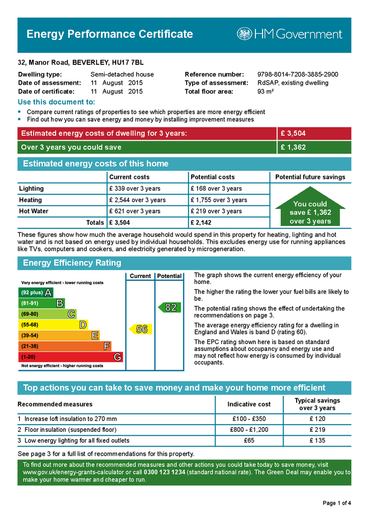 EPC Certificate