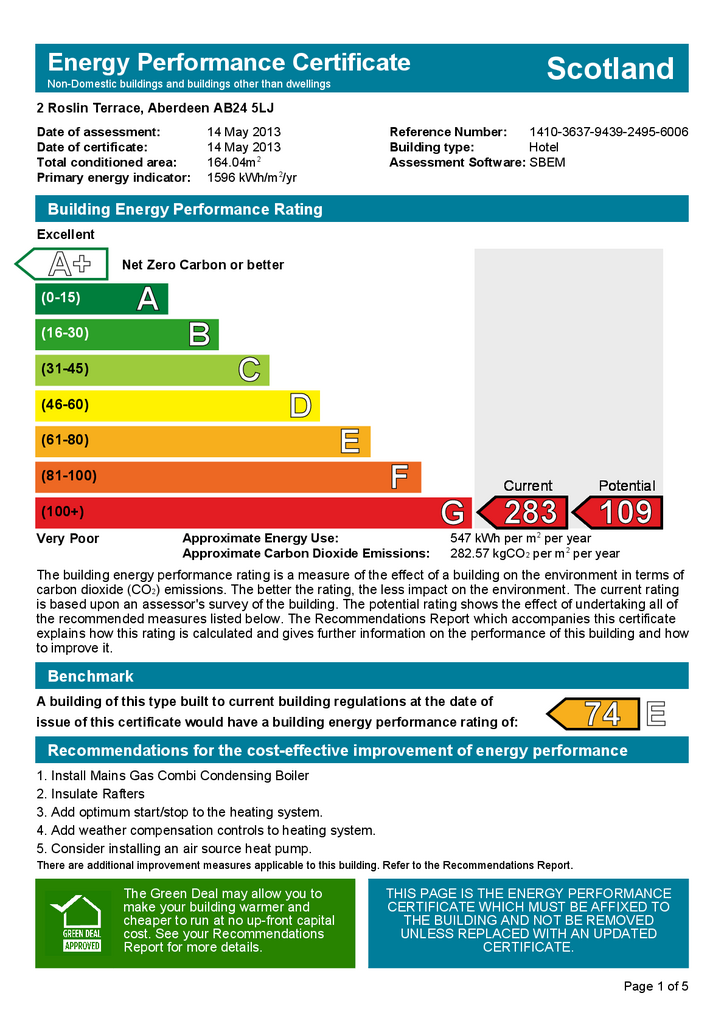 EPC Certificate