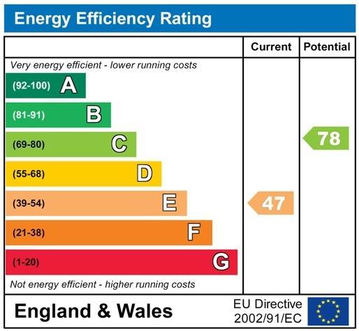 Energy Chart P1569.jpg