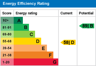 EPC graph