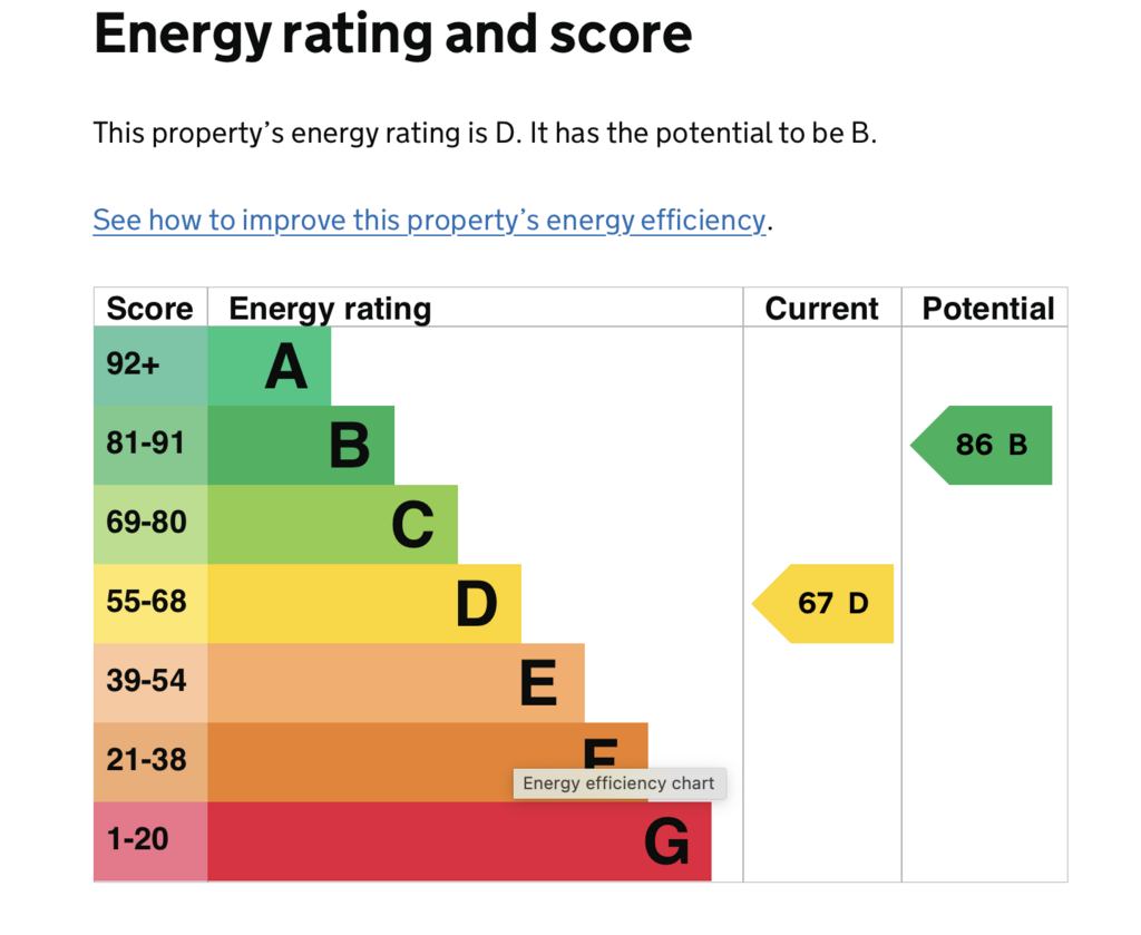 EPC