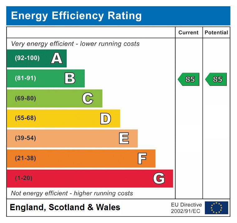 EPC