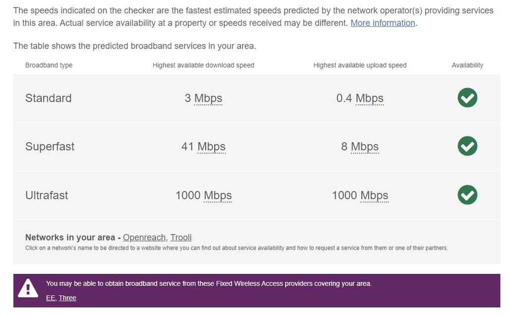 Broadband