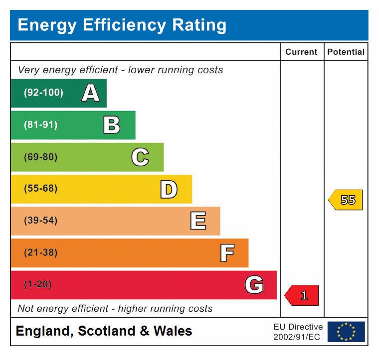 EPC