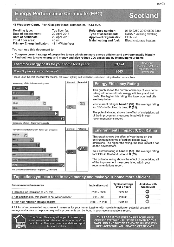 EPC Certificate