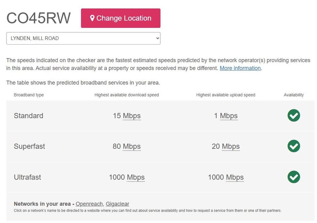 Broadband speed