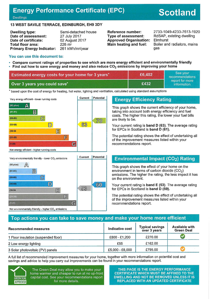 EPC Certificate