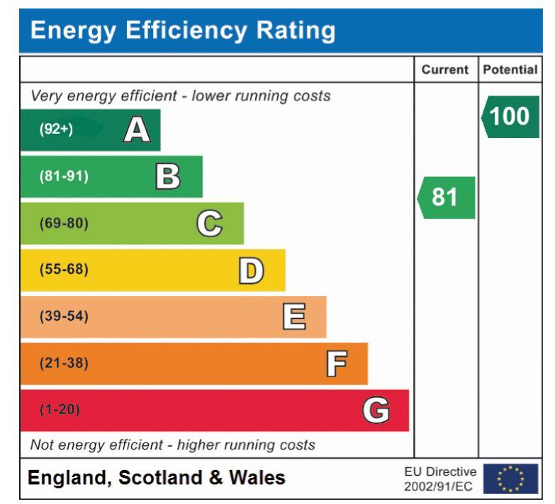 EPC