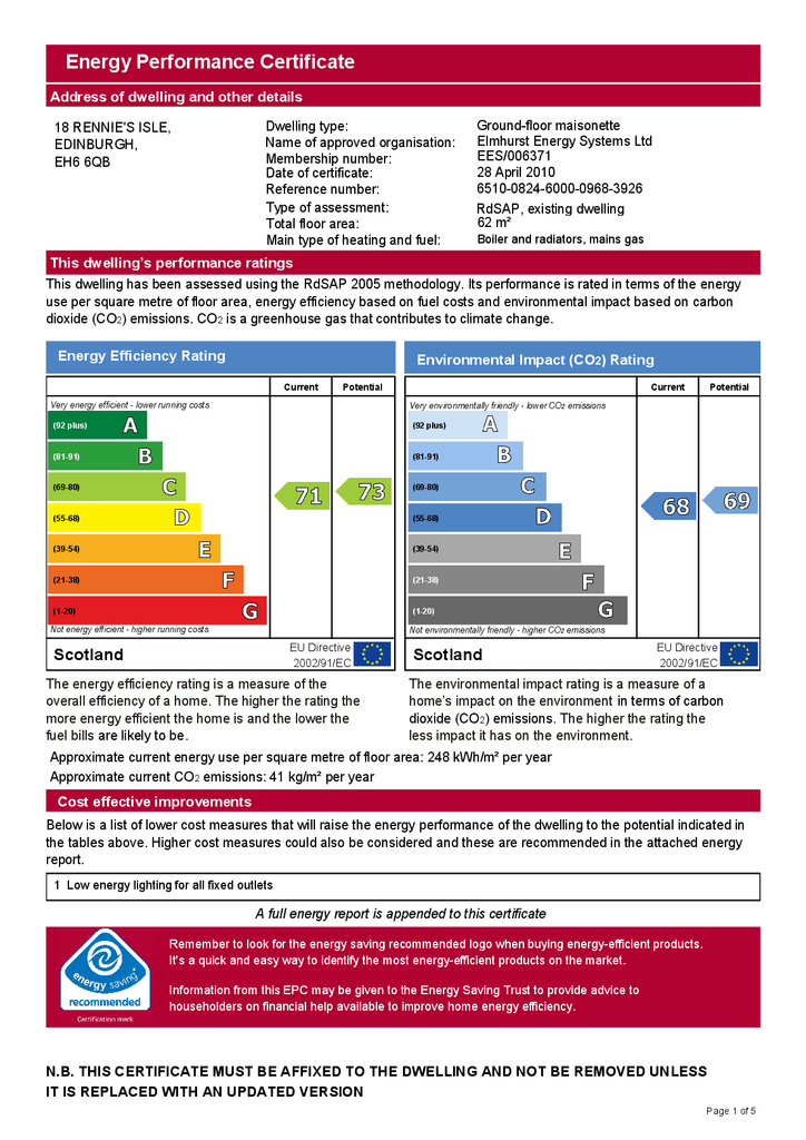 EPC Certificate