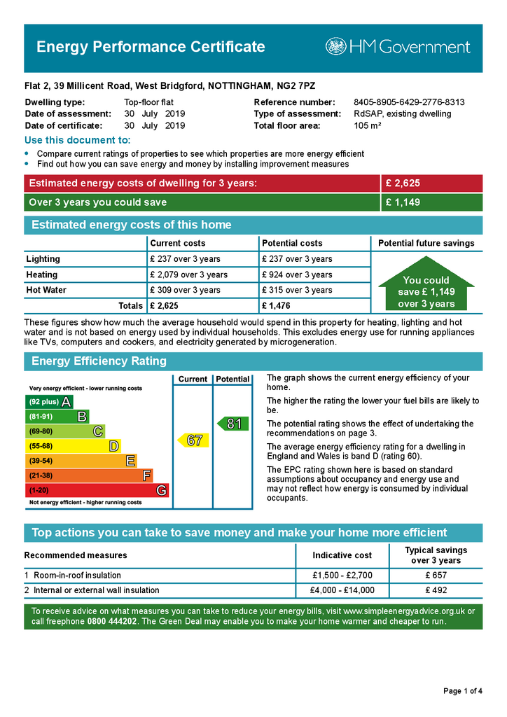 EPC Certificate