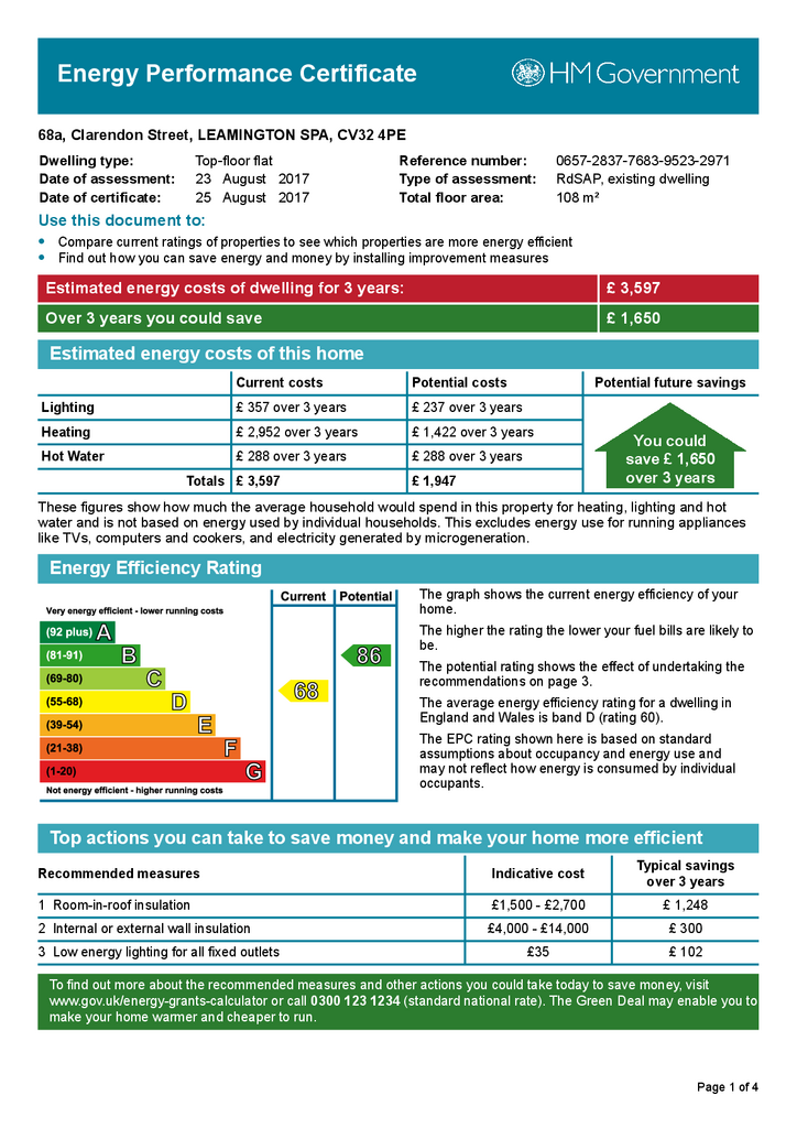 EPC Certificate