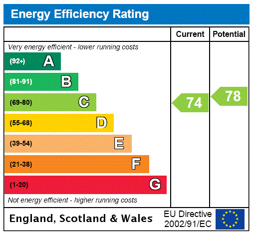 Epc - Flat 1