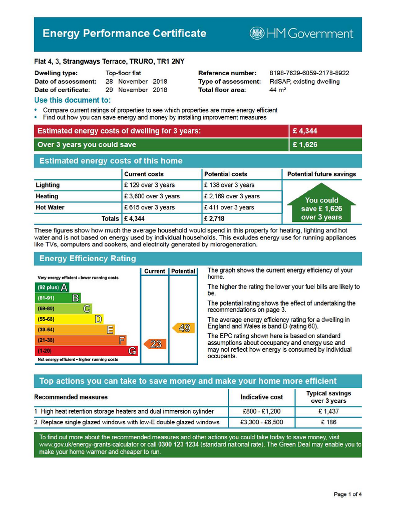 EPC Certificate