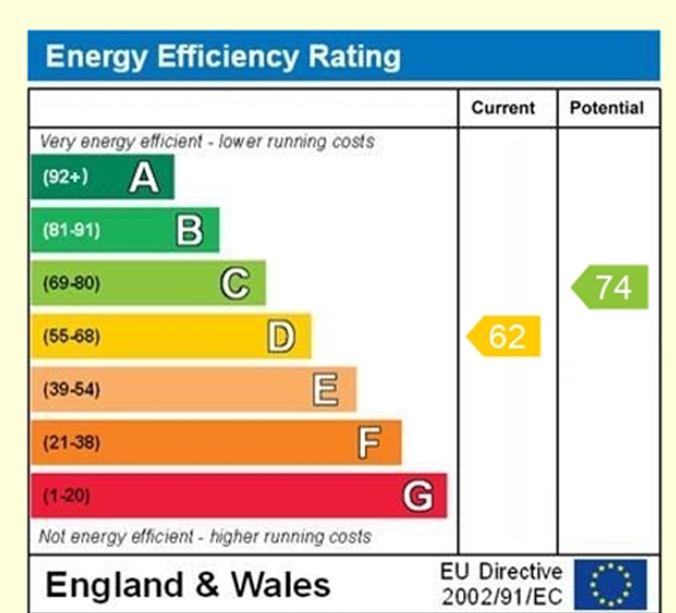 EPC