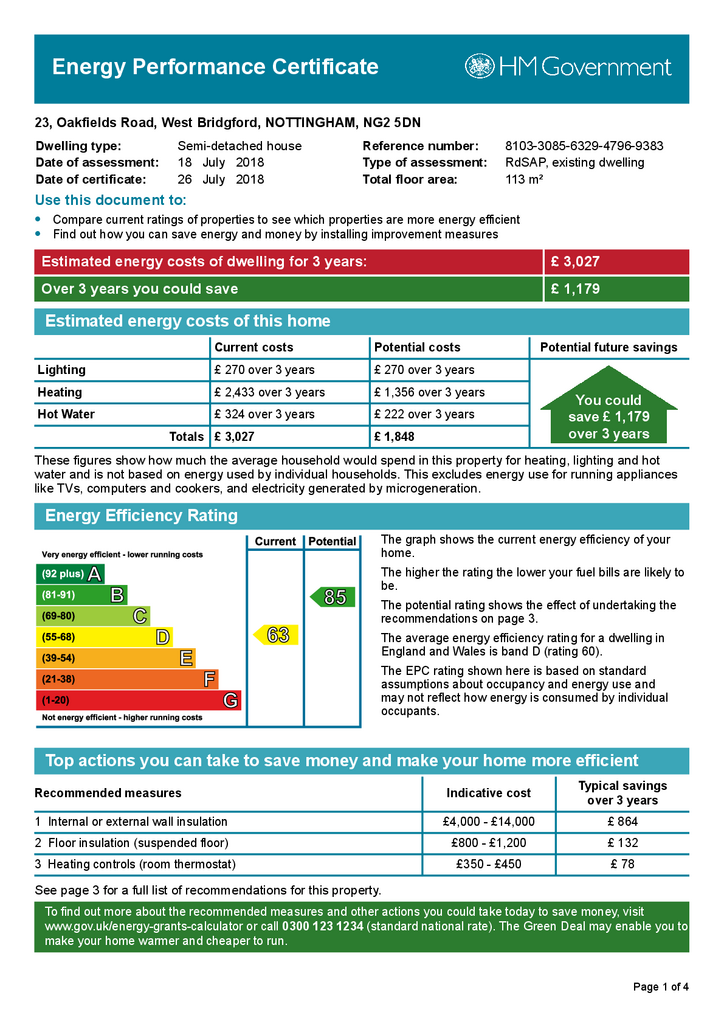 EPC Certificate