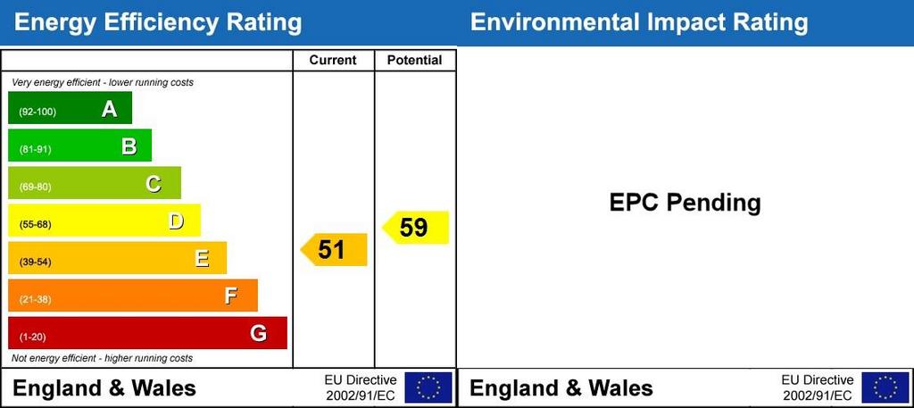 Energy Performanc...