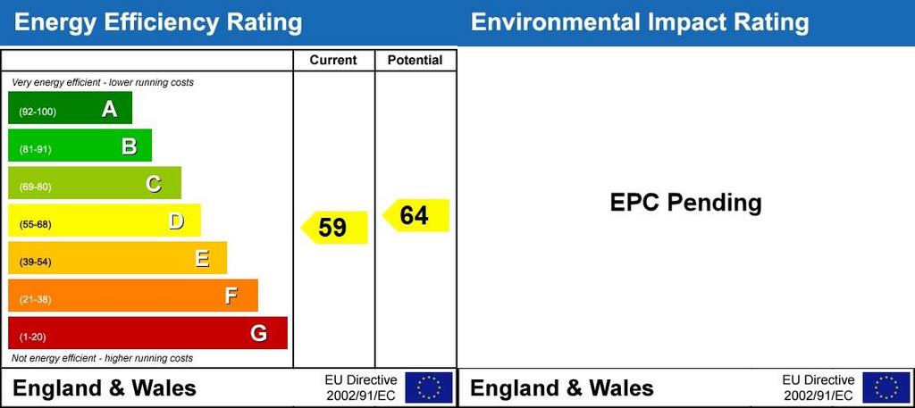 Energy Performanc...